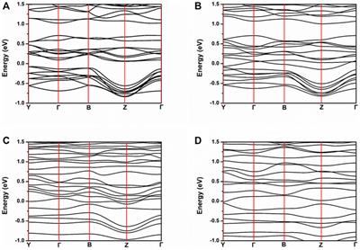 Roles of Oxygen Vacancies in NiMoO4: A First-Principles Study